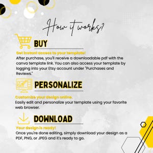 Birthday Party Flyer, Men's Birthday Flyer, Birthday Boy, Event Flyer, Club Flyer, Birthday Bash, Cancer Birthday Flyer, Canva Template