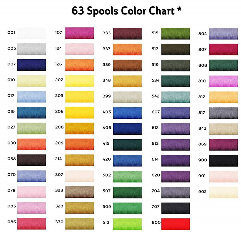 May include: A color chart showing 63 spools of embroidery floss. The spools are arranged in rows of eight, with each row containing a different color. The colors range from white to black, with shades of red, orange, yellow, green, blue, purple, and brown.