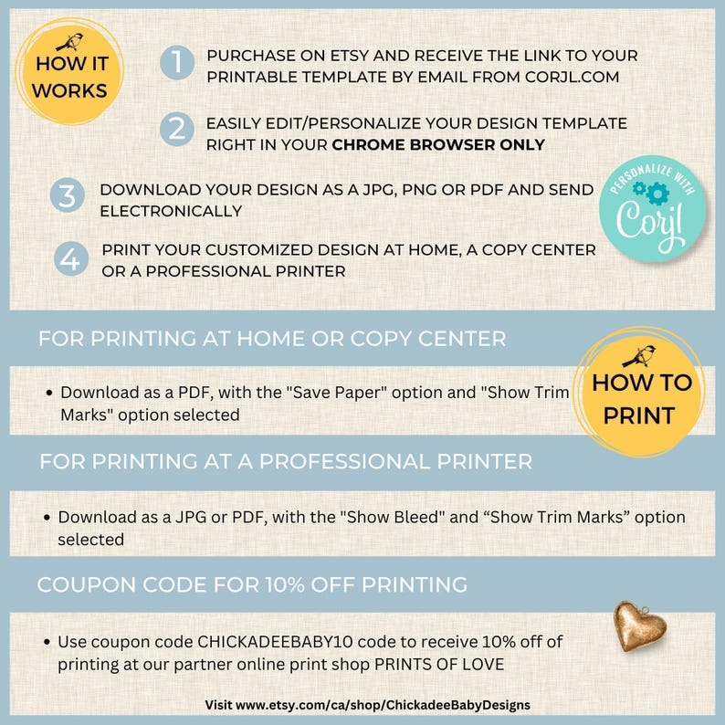 a poster with instructions on how to use a printer