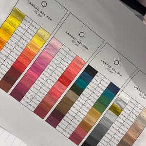 May include: Colour swatches of LANGUO GEL PENs, each with 162 pens, arranged in a gradient of colours. The swatches display a range of hues, from yellows and oranges to pinks, reds, greens, and greys. Each swatch has a small circle at the top.