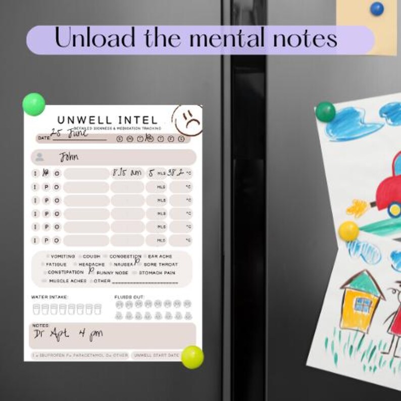 Medication Tracker Templates: Sickness & Symptom Log (canva Editable ...