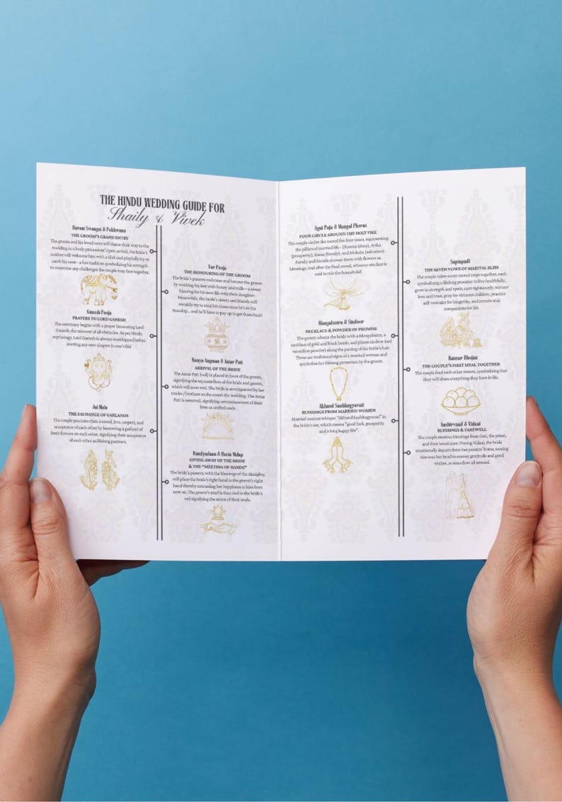 South Asian & Hindu Wedding Program Template – Printable Ceremony ...