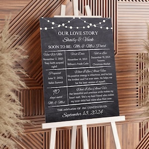 Bridal Shower sign, Editable Our Love Story Sign Chalkboard Template, Wedding Infographic, Love Timeline, Bride and Groom Sign