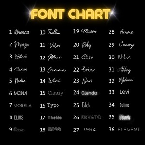 May include: A black background with a glowing yellow "FONT CHART" title. The chart lists 36 font names in white, each with a corresponding number. The font names are in various styles, including script and sans-serif.