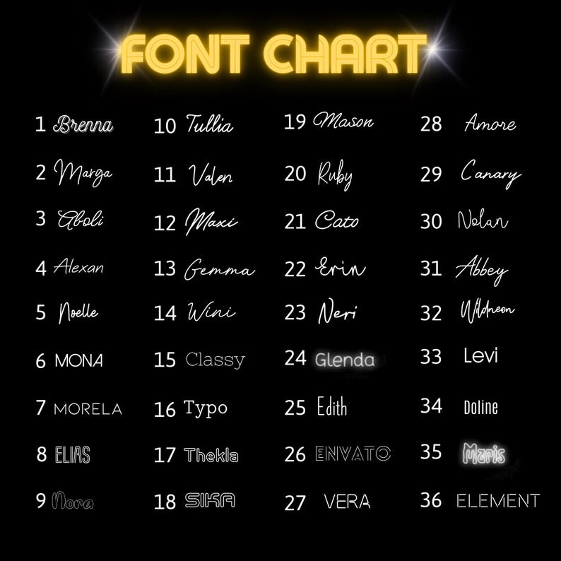 May include: A black background with a glowing yellow "FONT CHART" title. The chart lists 36 font names in white, each with a corresponding number. The font names are in various styles, including script and sans-serif.