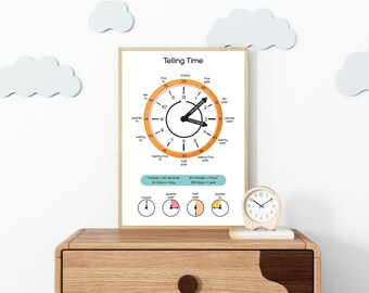 Learn the Time print , clock Educational Poster, Learning time Printables, Preschool print, elementary School, What Time Is It printable