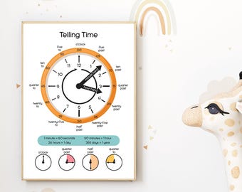 Learn the Time print , clock Educational Poster, Learning time Printables, Preschool print, elementary School, What Time Is It printable