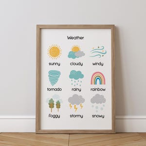 Impresión meteorológica, Descargable del tiempo, Impresiones climáticas, Cartel educativo Montessori Niños Sala de niños Aprendizaje de la guardería Impresiones de la escuela en casa