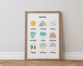 Weather Print, Weather Downloadable, Climate Prints, Montessori Educational Poster Kids Children Room Learning Nursery Homeschool Prints