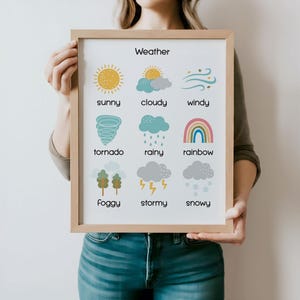 Impresión meteorológica, Descargable del tiempo, Impresiones climáticas, Cartel educativo Montessori Niños Sala de niños Aprendizaje de la guardería Impresiones de la escuela en casa