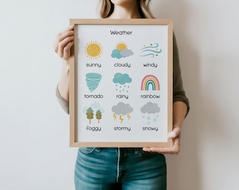 Weather Print, Weather Downloadable, Climate Prints, Montessori Educational Poster Kids Children Room Learning Nursery Homeschool Prints
