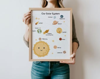 Solar System print, Learning Planets,Space Nursery Print, Educational Print, Homeschool Print,Solar System Poster,Playroom Decor,Educational