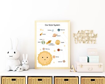 Solar System print, Learning Planets,Space Nursery Print, Educational Print, Homeschool Print,Solar System Poster,Playroom Decor,Educational