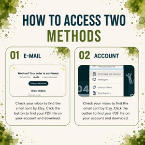 May include: An instructional graphic titled HOW TO ACCESS TWO METHODS with green watercolor accents. It displays two steps: 01 E-MAIL showing an order confirmation email with a View your files on Etsy button, and 02 ACCOUNT showing a menu with Purchases and reviews.