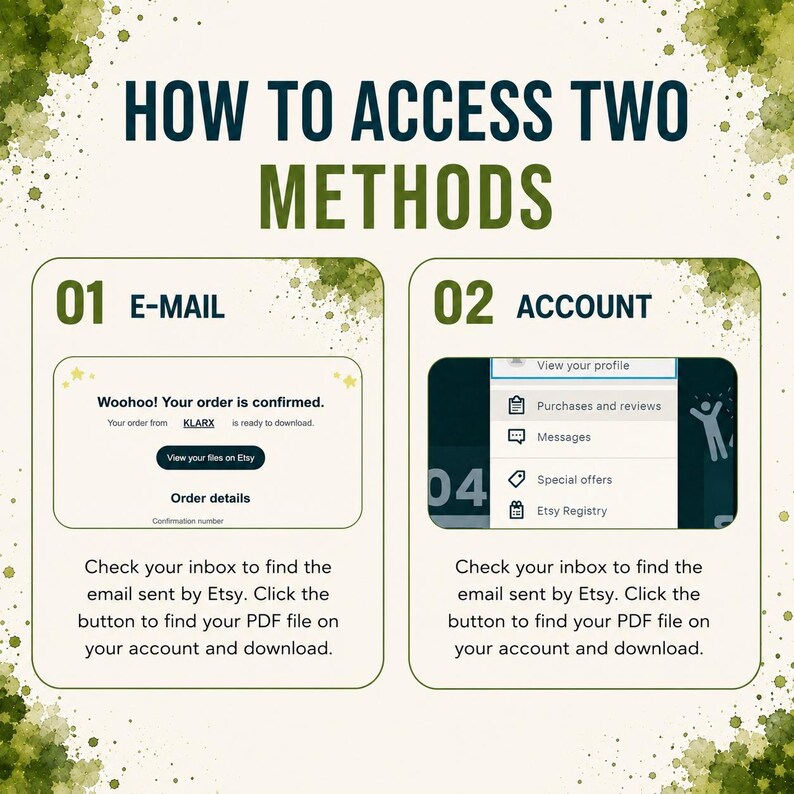 May include: An instructional graphic titled HOW TO ACCESS TWO METHODS with green watercolor accents. It displays two steps: 01 E-MAIL showing an order confirmation email with a View your files on Etsy button, and 02 ACCOUNT showing a menu with Purchases and reviews.