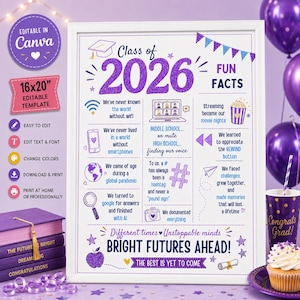 Puede incluir: Un cartel de graduación Class of 2026 enmarcado en blanco con texto en purpurina morada, iconos como birrete, smartphone, globo terráqueo y cámara, y texto sobre hitos como el wifi, los smartphones y la pandemia.