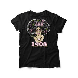 Alpha Kappa Alpha