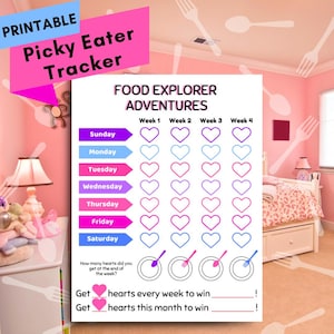 Hearts Picky Eater Tracker: Food Explorer Adventures - Fun Mealtime Reward (Printable PDF Download)