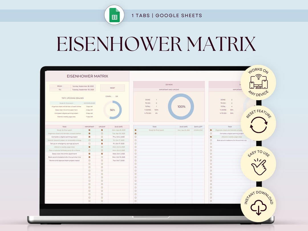 Eisenhower Matrix 2026 Task Priority Tracker Google Sheets Task ...