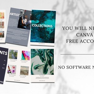Puede incluir: Un conjunto de plantillas de arte digital imprimibles para crear impresiones de arte personalizadas. Las plantillas presentan una variedad de pinturas abstractas, de acuarela y al &oacute;leo. El texto "CONTENTS" es visible en la parte superior de una de las plantillas. El texto "YOU WILL NEED A CANVA FREE ACCOUNT" es visible en la parte inferior de la imagen. El texto "NO SOFTWARE NEEDED" es visible en la parte inferior de la imagen.