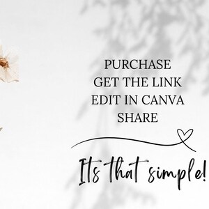 Puede incluir: Fondo blanco con un dise&ntilde;o floral en el lado izquierdo. El texto en el lado derecho dice: COMPRAR, OBTENER EL ENLACE, EDITAR EN CANVA, COMPARTIR. Un s&iacute;mbolo de coraz&oacute;n est&aacute; dibujado sobre el texto "&iexcl;Es as&iacute; de simple!"