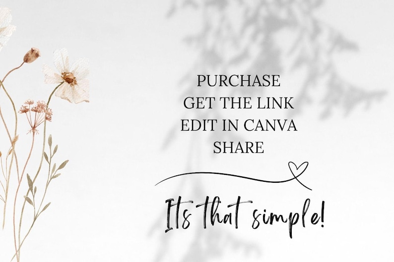 Puede incluir: Fondo blanco con un dise&ntilde;o floral en el lado izquierdo. El texto en el lado derecho dice: COMPRAR, OBTENER EL ENLACE, EDITAR EN CANVA, COMPARTIR. Un s&iacute;mbolo de coraz&oacute;n est&aacute; dibujado sobre el texto "&iexcl;Es as&iacute; de simple!"