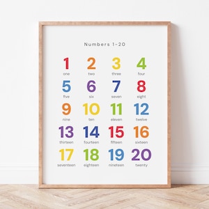 Counting Numbers Wall Art for Toddlers, Printable Nursery Math Poster, Educational Numbers Print, Homeschool Wall Decor, Digital Download
