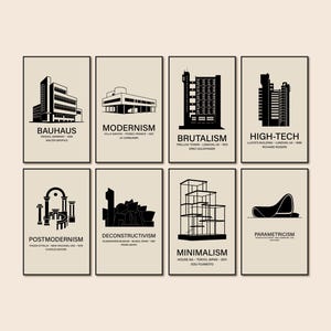 Zestaw plakatów „Ruchy architektoniczne” — minimalistyczna sztuka ścienna, Bauhaus Brutalizm Modernizm Dekonstruktywizm High-Tech Parametryzm