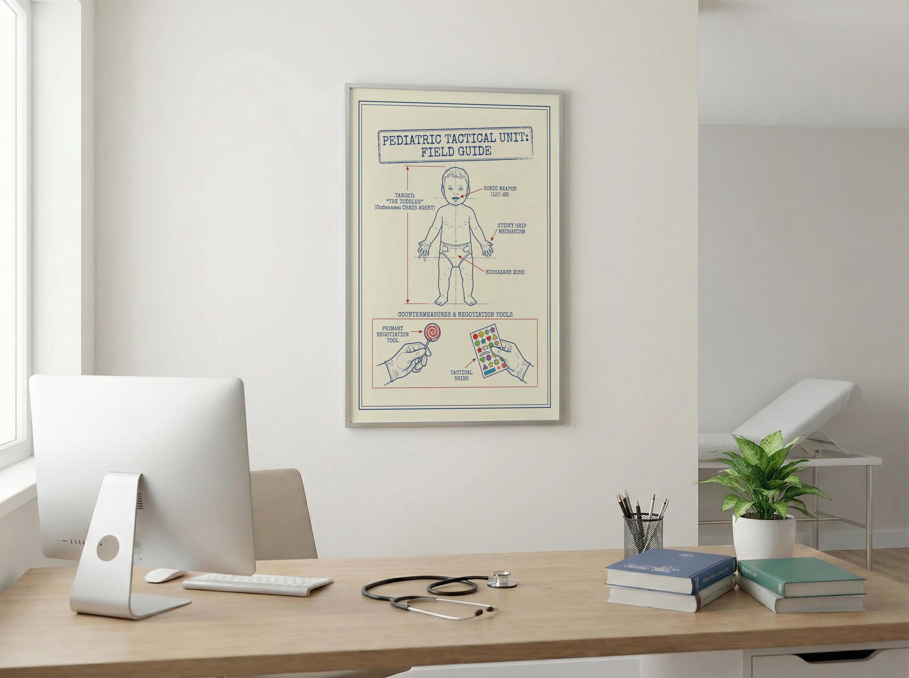Pediatric Tactical Field Guide Poster, Funny Pediatrician Wall Art ...