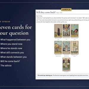 Pu&ograve; includere: Un documento di lettura dei tarocchi intitolato Will they come back? che presenta una stesa di sette carte con illustrazioni tra cui Judgement e Ace of Cups. Il testo descrive le posizioni della stesa e una sintesi che dice leaning yes.