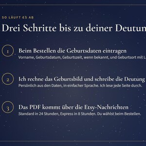 May include: A dark blue informational graphic with white text titled 'So l&auml;uft es ab' and 'Drei Schritte bis zu deiner Deutung'. It outlines a three-step process for ordering a birth chart reading, including entering birth data, calculation, and delivery.
