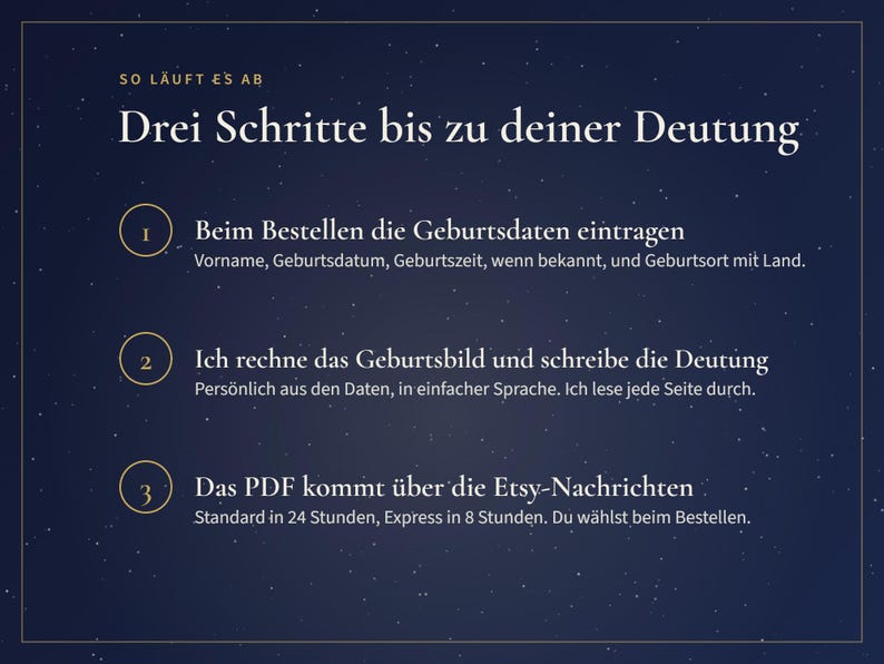 May include: A dark blue informational graphic with white text titled 'So l&auml;uft es ab' and 'Drei Schritte bis zu deiner Deutung'. It outlines a three-step process for ordering a birth chart reading, including entering birth data, calculation, and delivery.