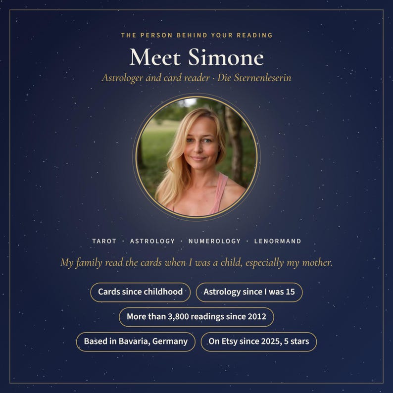 Könnte beinhalten: Eine dunkelblaue Infografik mit einem kreisförmigen Porträt einer blonden Person. Der Text enthält: THE PERSON BEHIND YOUR READING, Meet Simone, Astrologer and card reader, TAROT, ASTROLOGY, NUMEROLOGY, LENORMAND sowie Details zur Erfahrung.