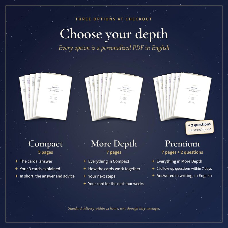 Puede incluir: Un gr&aacute;fico azul oscuro que muestra tres niveles de informes PDF personalizados titulados Compact, More Depth y Premium. Cada nivel muestra pilas de p&aacute;ginas blancas con texto. El gr&aacute;fico incluye listas de caracter&iacute;sticas y el texto Choose your depth.