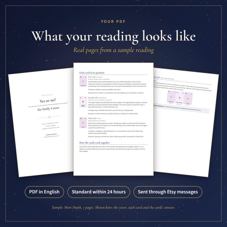 Puede incluir: Un documento PDF digital que muestra tres p&aacute;ginas blancas con texto negro. Las p&aacute;ginas presentan una lectura para Emily Carter, incluyendo posiciones de cartas, interpretaciones y un resumen. Tres botones abajo indican PDF in English, Standard within 24 hours y Sent through Etsy messages.