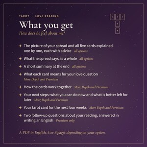 May include: A dark purple informational graphic for a tarot love reading service. The text lists service components including a picture of the card spread, explanations, summaries, and follow-up questions, with a PDF format in English.