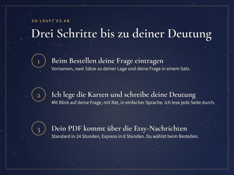May include: A dark blue informational graphic with white text titled SO L&Auml;UFT ES AB Drei Schritte bis zu deiner Deutung. It outlines three steps: 1. Beim Bestellen deine Frage eintragen, 2. Ich lege die Karten und schreibe deine Deutung, 3. Dein PDF kommt &uuml;ber die Etsy-Nachrichten.