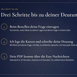 K&ouml;nnte beinhalten: Eine dunkelblaue Infografik mit wei&szlig;em Text mit der &Uuml;berschrift SO L&Auml;UFT ES AB Drei Schritte bis zu deiner Deutung. Sie beschreibt drei Schritte: 1. Beim Bestellen deine Frage eintragen, 2. Ich lege die Karten und schreibe deine Deutung, 3. Dein PDF kommt &uuml;ber die Etsy-Nachrichten.