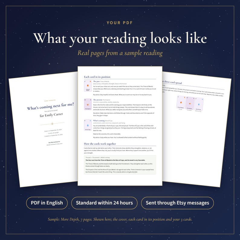 May include: Three white pages of a digital PDF tarot reading report displayed against a dark blue starry background. The pages feature black text, headings, and small card illustrations, detailing a personalized reading for Emily Carter.