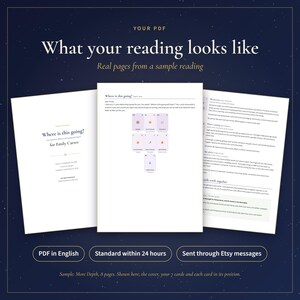 May include: A digital PDF document sample featuring three white pages with dark text and a tarot card layout. The cover page displays the title 'Where is this going?' for Emily Carter. The center page shows seven tarot cards in a spread.