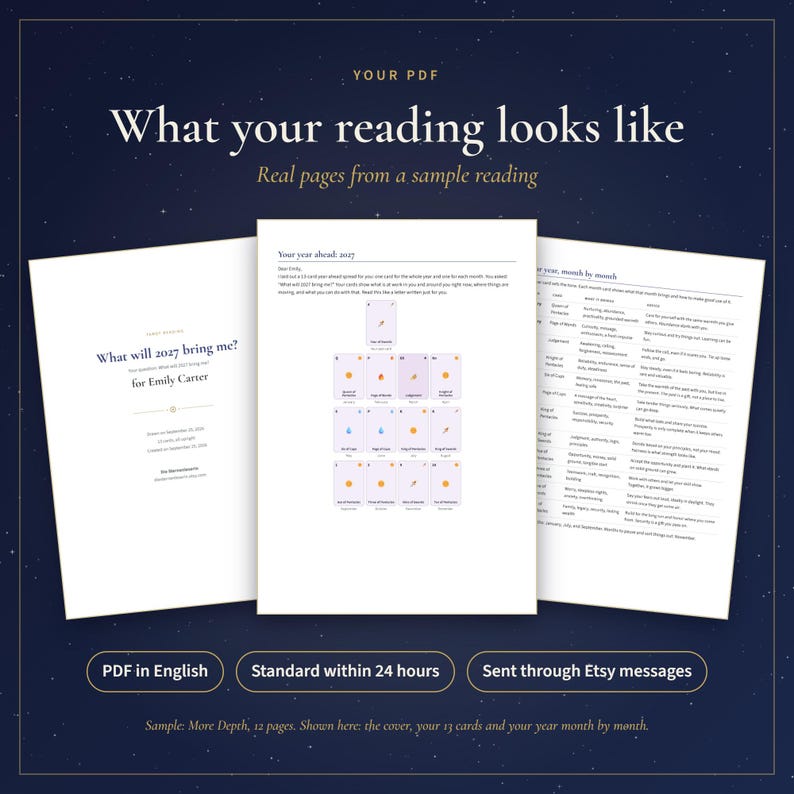 May include: A digital PDF document featuring a tarot reading sample. The pages display a cover titled What will 2027 bring me?, a layout of thirteen tarot cards, and a detailed month-by-month breakdown of the reading results in English text.