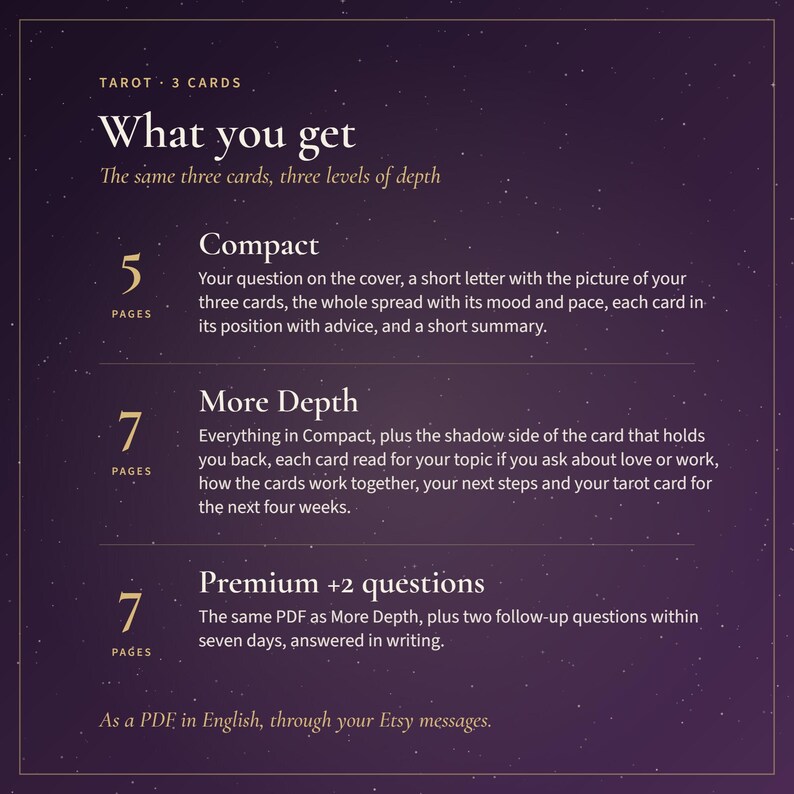 May include: A dark purple informational graphic titled Tarot 3 Cards: What you get. It outlines three service tiers: Compact (5 pages), More Depth (7 pages), and Premium +2 questions (7 pages), detailing the contents of each PDF delivered via Etsy.