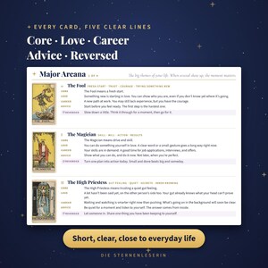 May include: A tarot reference guide featuring The Fool, The Magician, and The High Priestess cards. Text includes: Every card, five clear lines, Core, Love, Career, Advice, Reversed, and Short, clear, close to everyday life, Die Sternenleserin.