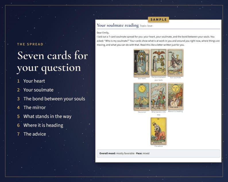 May include: A digital soulmate reading document featuring a seven-card tarot spread. The text includes 'Your soulmate reading', 'Topic: love', and a list of seven positions: 'Your heart', 'Your soulmate', 'The bond between your souls', 'The mirror', 'What stands in the way', 'Where it is heading', and 'The advice'.