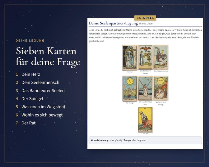 May include: A digital tarot reading layout on a dark blue background with white text. The left side lists seven numbered positions. The right side displays seven tarot cards arranged in rows, with the text 'BEISPIEL' and 'Deine Seelenpartner-Legung'.
