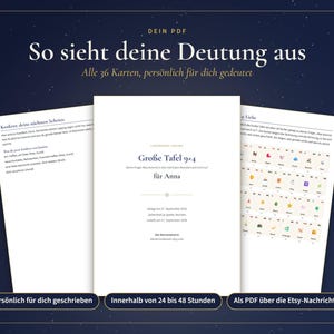 Puede incluir: Tres p&aacute;ginas blancas de un documento digital con texto negro y una cuadr&iacute;cula de peque&ntilde;os iconos coloridos. La p&aacute;gina central presenta el t&iacute;tulo 'Gro&szlig;e Tafel 9x4' y 'f&uuml;r Anna'. El fondo es un cielo nocturno azul oscuro estrellado con botones.