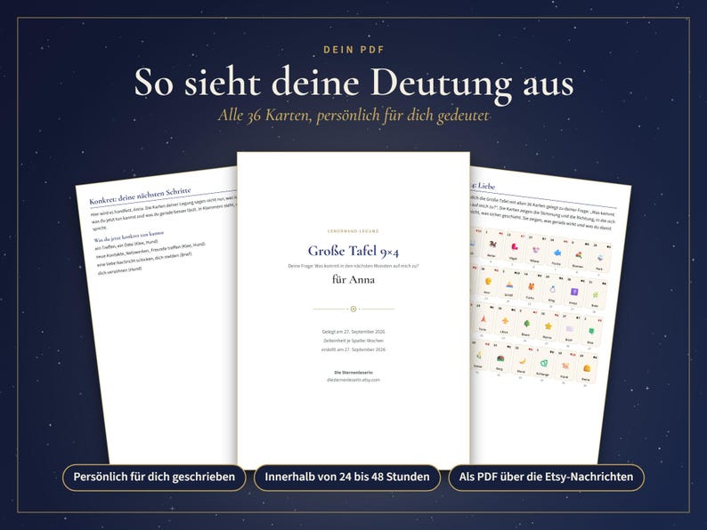 Puede incluir: Tres p&aacute;ginas blancas de un documento digital con texto negro y una cuadr&iacute;cula de peque&ntilde;os iconos coloridos. La p&aacute;gina central presenta el t&iacute;tulo 'Gro&szlig;e Tafel 9x4' y 'f&uuml;r Anna'. El fondo es un cielo nocturno azul oscuro estrellado con botones.