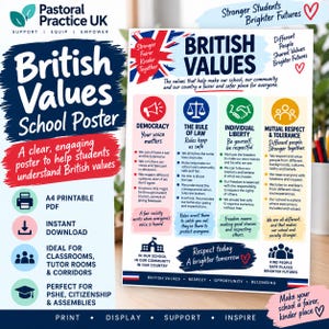 Op de afbeelding: Een Britse waarden schoolposter met een Union Jack-afbeelding en vier kolommen over democratie, de rechtsstaat, individuele vrijheid en wederzijds respect en tolerantie. De tekst bevat Stronger Students Brighter Futures.