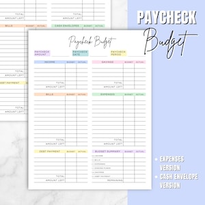 May include: A printable budget planner with sections for income, bills, cash envelopes, savings, and expenses. The planner includes a budget summary section and a total amount left section for each category. The planner is designed to help people track their finances and stay on budget.