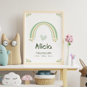 Póster de nacimiento arcoíris personalizado, un ambiente natural para decorar la habitación del bebé